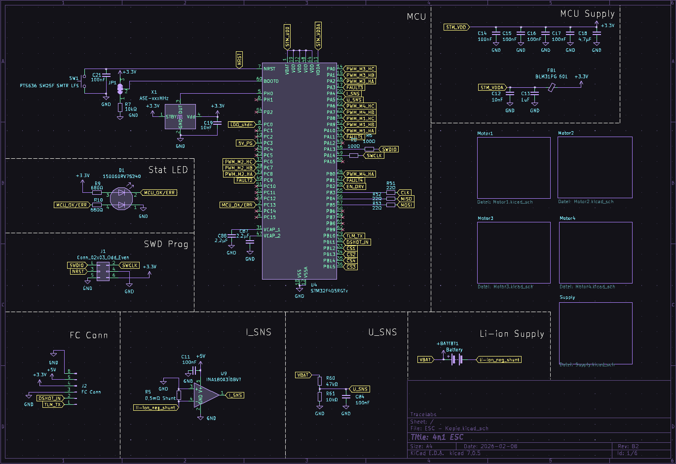 ESC — Organisierte Subsheets